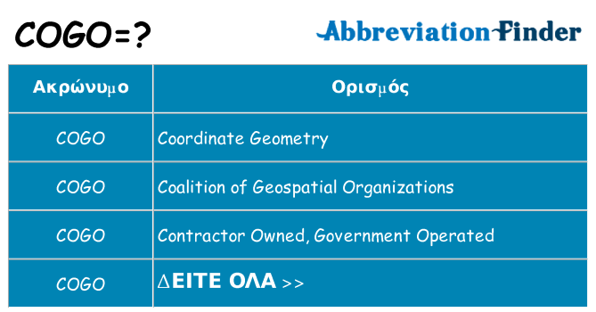 Τι σημαίνει cogo ηρεμήσει