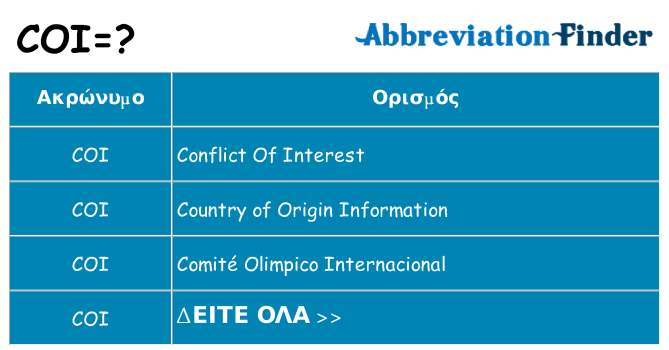 Τι σημαίνει coi ηρεμήσει