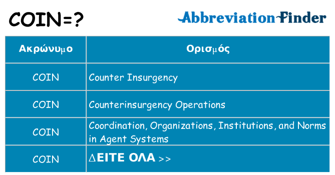 Τι σημαίνει coin ηρεμήσει