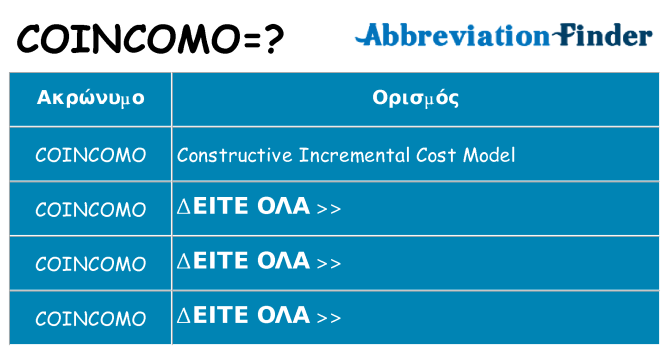 Τι σημαίνει coincomo ηρεμήσει