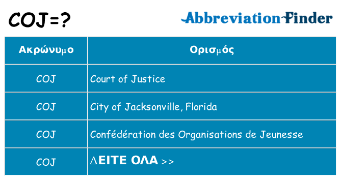 Τι σημαίνει coj ηρεμήσει