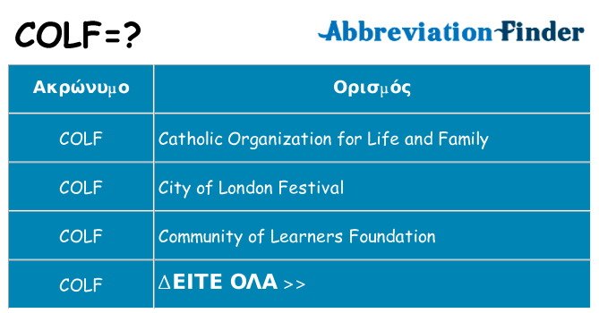 Τι σημαίνει colf ηρεμήσει