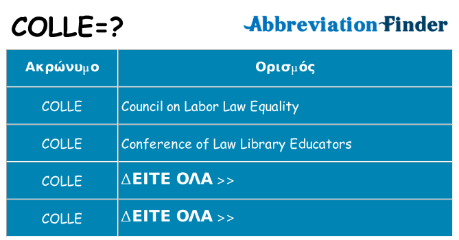 Τι σημαίνει colle ηρεμήσει