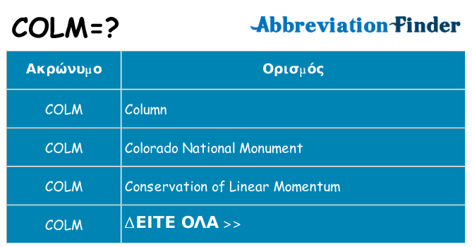 Τι σημαίνει colm ηρεμήσει