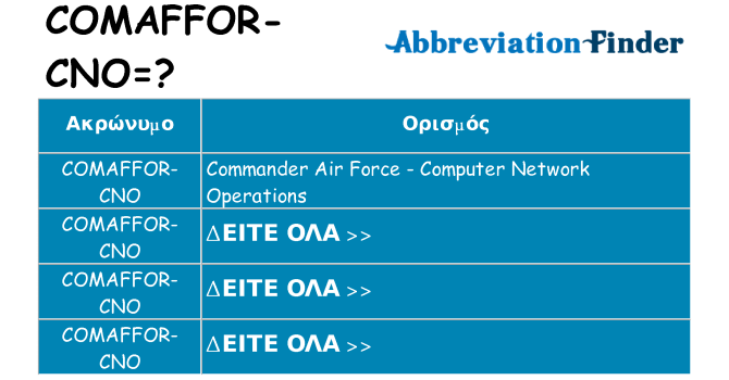 Τι σημαίνει comaffor-cno ηρεμήσει