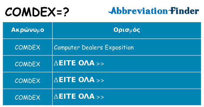Τι σημαίνει comdex ηρεμήσει