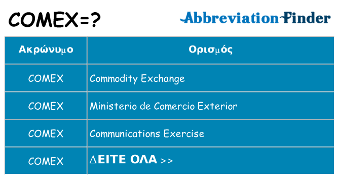 Τι σημαίνει comex ηρεμήσει