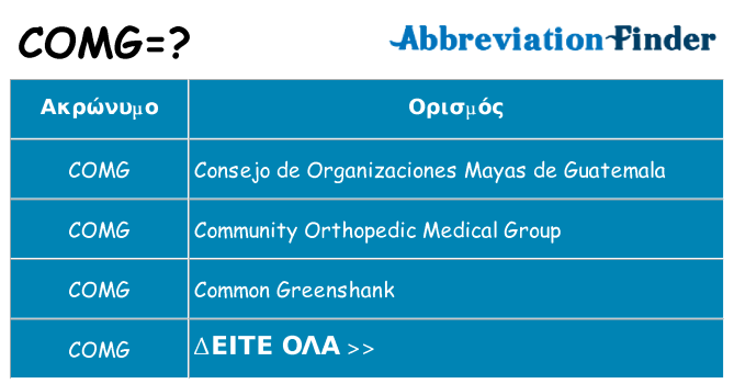 Τι σημαίνει comg ηρεμήσει