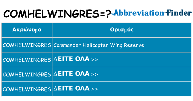 Τι σημαίνει comhelwingres ηρεμήσει