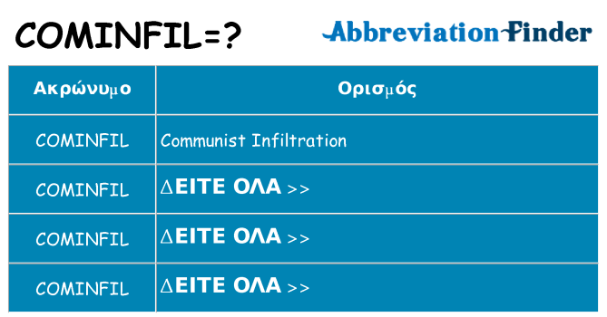 Τι σημαίνει cominfil ηρεμήσει