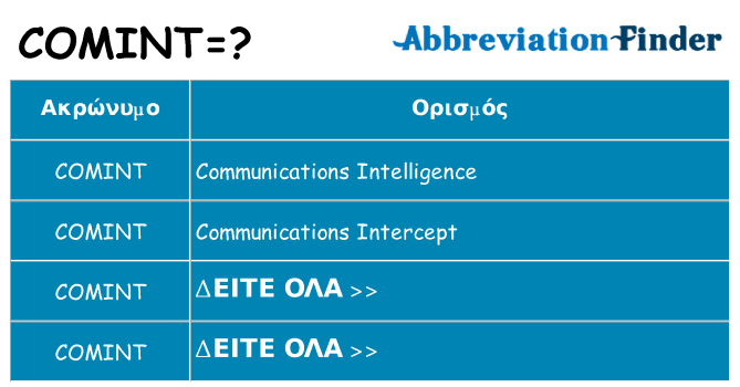 Τι σημαίνει comint ηρεμήσει