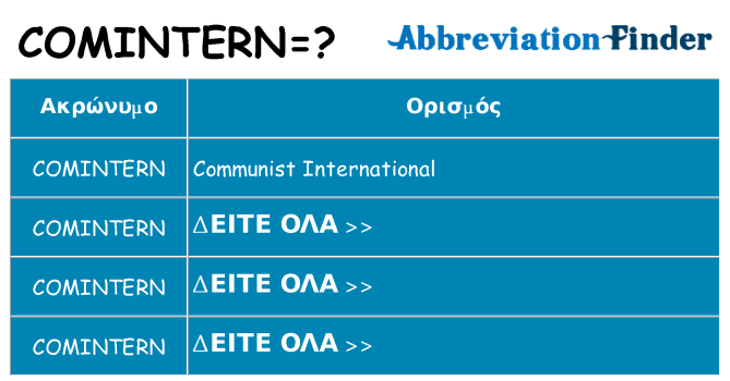 Τι σημαίνει comintern ηρεμήσει