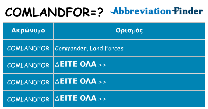 Τι σημαίνει comlandfor ηρεμήσει