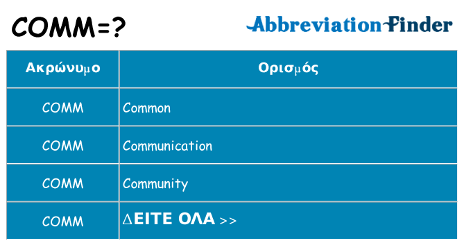 Τι σημαίνει comm ηρεμήσει