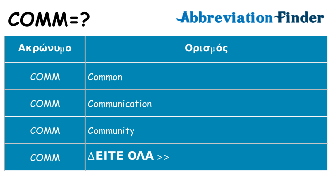 Τι σημαίνει comm ηρεμήσει