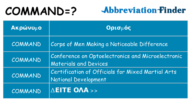 Τι σημαίνει command ηρεμήσει
