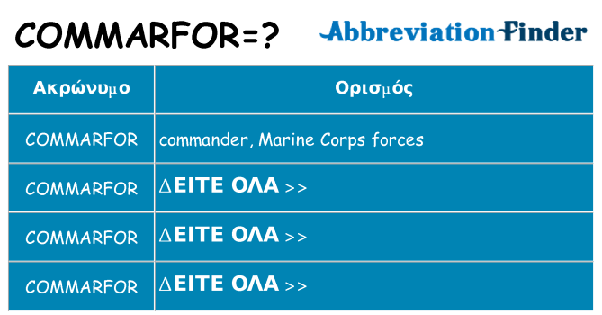 Τι σημαίνει commarfor ηρεμήσει