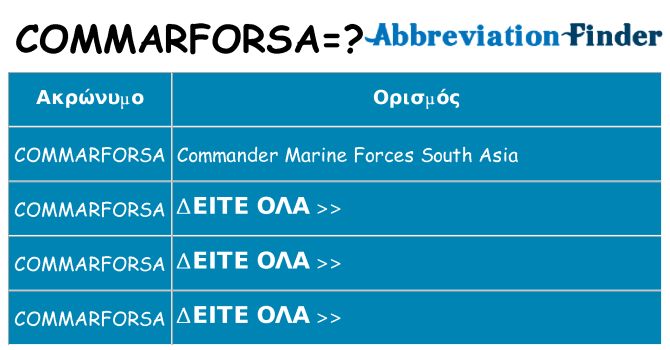 Τι σημαίνει commarforsa ηρεμήσει