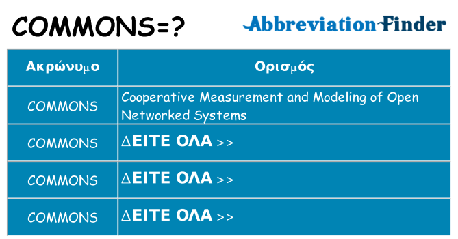 Τι σημαίνει commons ηρεμήσει