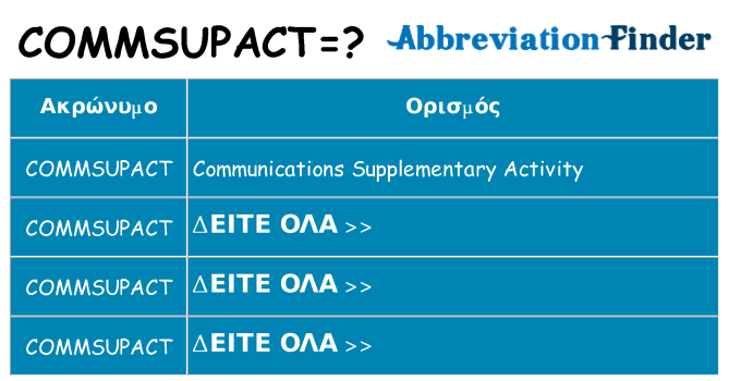 Τι σημαίνει commsupact ηρεμήσει