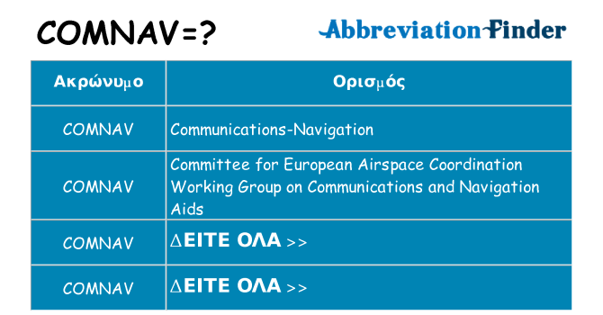Τι σημαίνει comnav ηρεμήσει