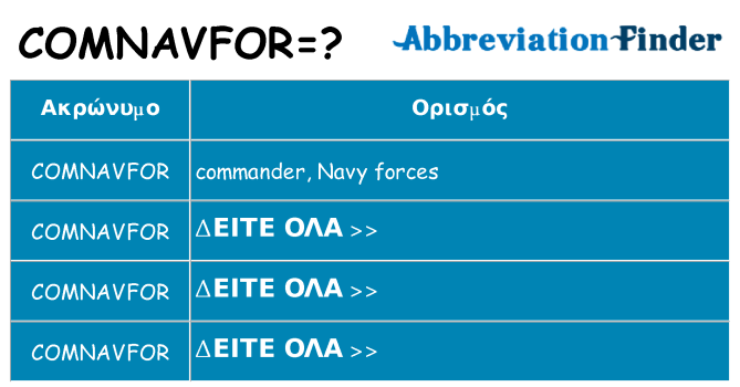 Τι σημαίνει comnavfor ηρεμήσει