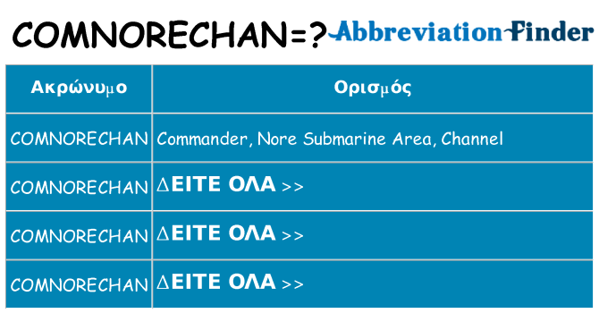 Τι σημαίνει comnorechan ηρεμήσει