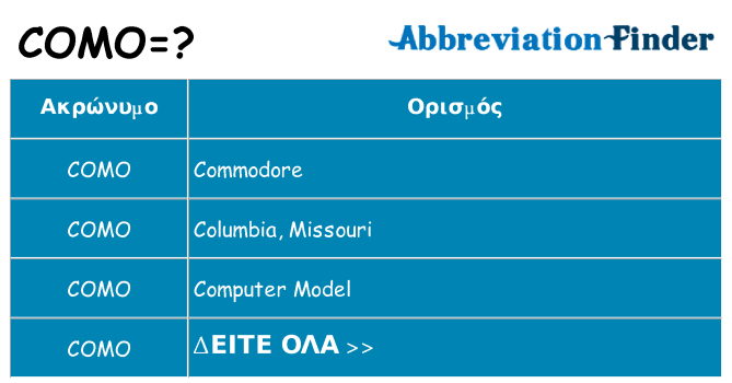 Τι σημαίνει como ηρεμήσει