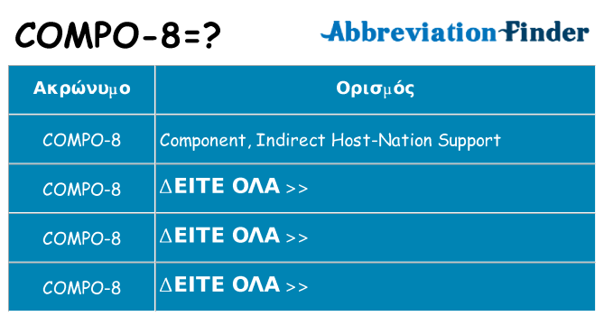Τι σημαίνει compo-8 ηρεμήσει