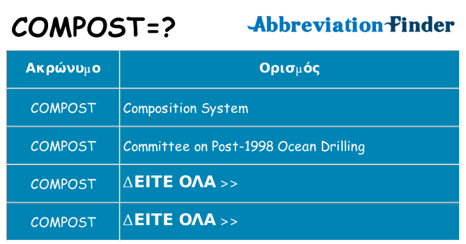 Τι σημαίνει compost ηρεμήσει