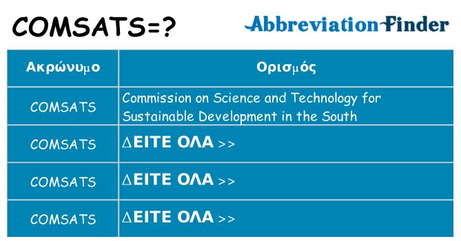 Τι σημαίνει comsats ηρεμήσει