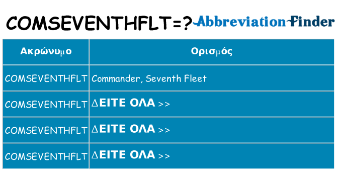 Τι σημαίνει comseventhflt ηρεμήσει