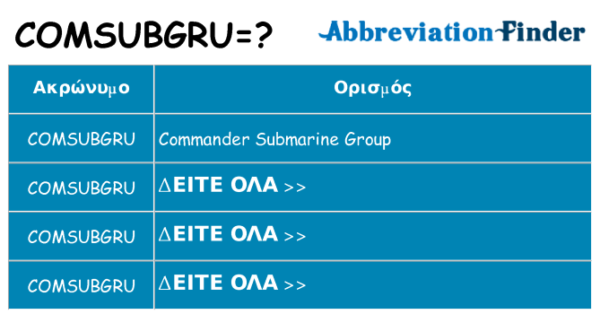 Τι σημαίνει comsubgru ηρεμήσει