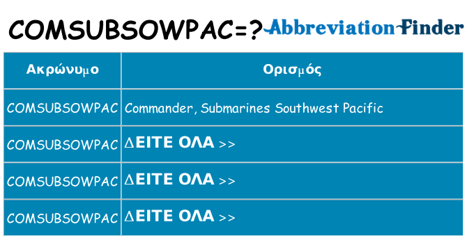 Τι σημαίνει comsubsowpac ηρεμήσει