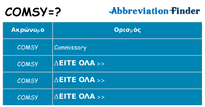 Τι σημαίνει comsy ηρεμήσει