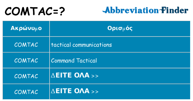 Τι σημαίνει comtac ηρεμήσει