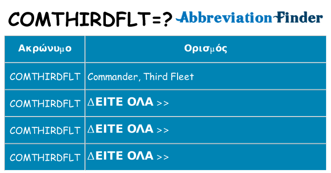 Τι σημαίνει comthirdflt ηρεμήσει