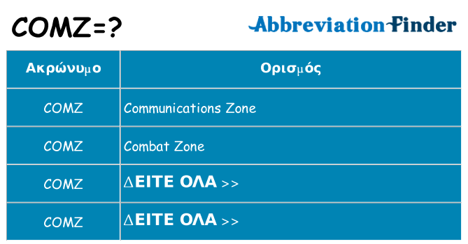 Τι σημαίνει comz ηρεμήσει