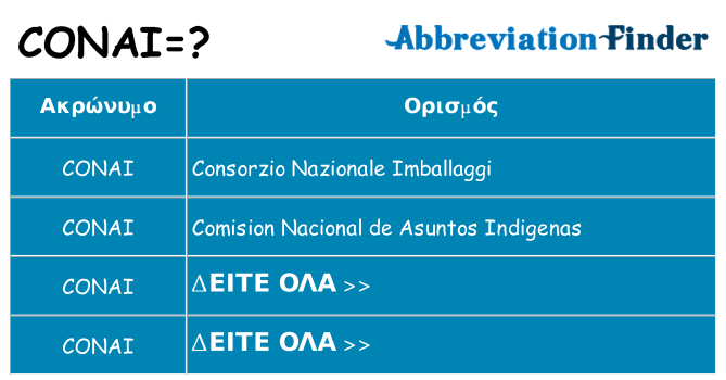Τι σημαίνει conai ηρεμήσει