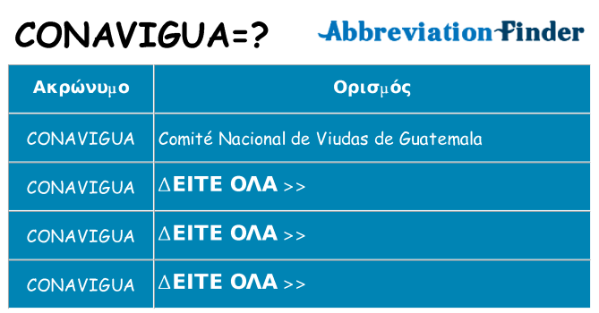 Τι σημαίνει conavigua ηρεμήσει