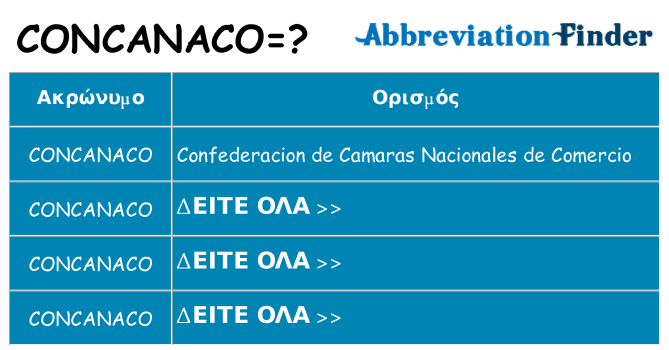 Τι σημαίνει concanaco ηρεμήσει