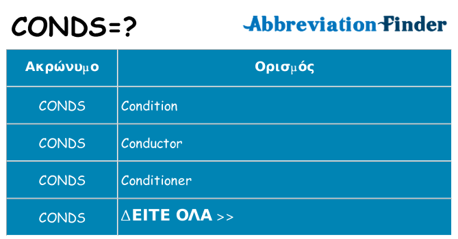 Τι σημαίνει conds ηρεμήσει