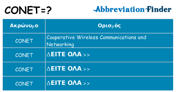 Τι σημαίνει conet ηρεμήσει