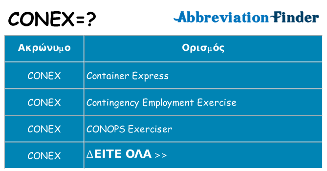 Τι σημαίνει conex ηρεμήσει