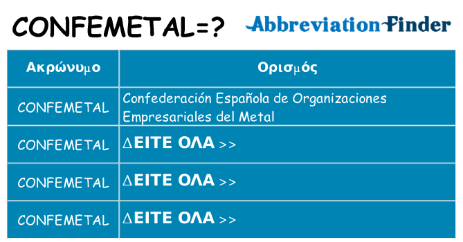 Τι σημαίνει confemetal ηρεμήσει