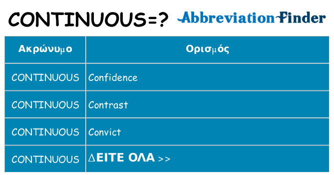 Τι σημαίνει continuous ηρεμήσει