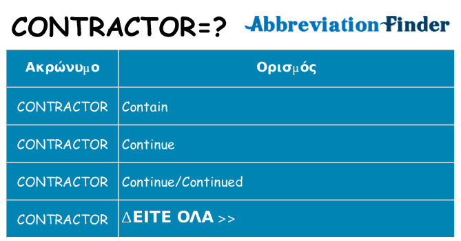 Τι σημαίνει contractor ηρεμήσει