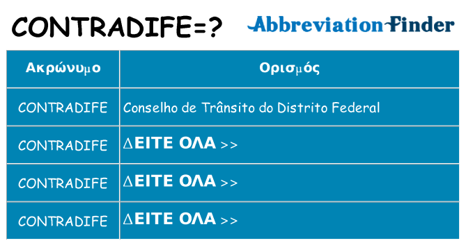 Τι σημαίνει contradife ηρεμήσει