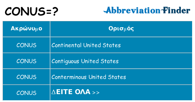 Τι σημαίνει conus ηρεμήσει