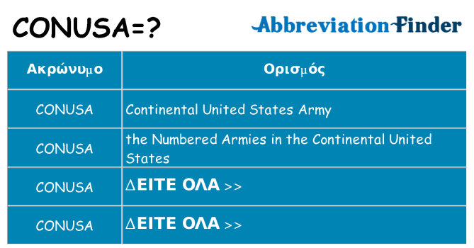 Τι σημαίνει conusa ηρεμήσει